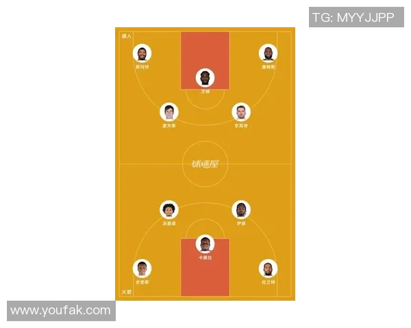 湖人对决火箭精彩回顾及赛后分析1月20日比赛亮点